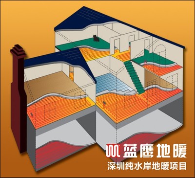 电地暖的优势 电地暖的优势
